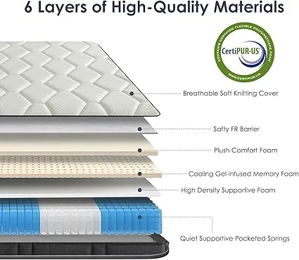 Hybrid mattress combining support, comfort and durability for long-term use