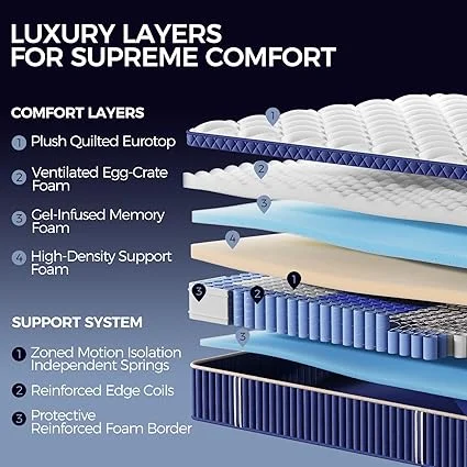 AGHODT king mattress set up in a bedroom, highlighting its 80x76-inch dimensions