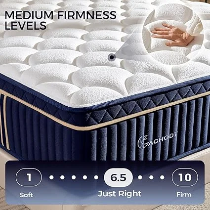 Close-up view of AGHODT mattress with memory foam and individual pocket springs
