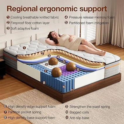 AirYoung mattress suitable for home, dorm, and hospitality use