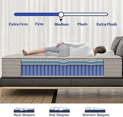 12 inch medium firm fireproof Grade III mattress by Amdroid