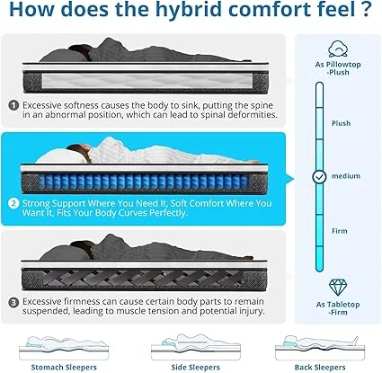 75x39x10 inch twin mattress dimensions