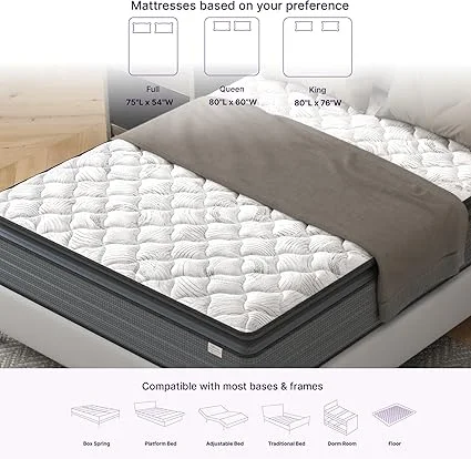 Cross-section showing multiple support layers in AnoYishev king mattress