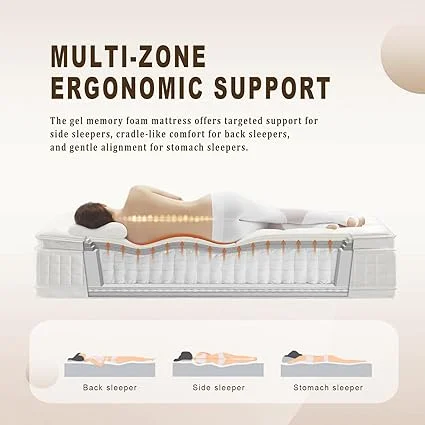Soft yet supportive sleep surface on AnoYishev queen mattress