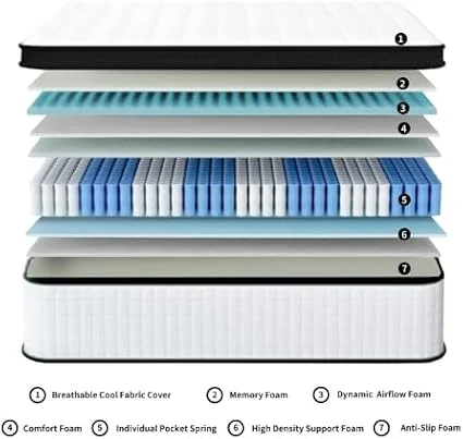 Anwick RV bed mattress 12 inch thickness with dimensions shown