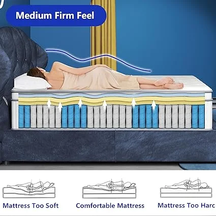 Aoowow 14 inch mattress with cooling gel memory foam technology