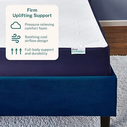 Close-up of Arlo mattress cooling technology and firm foam support