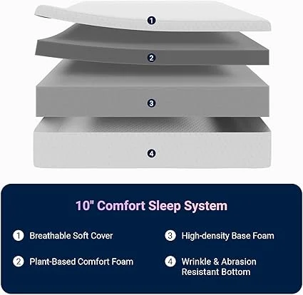 Avenco 10 inch medium firm mattress for comfortable sleep