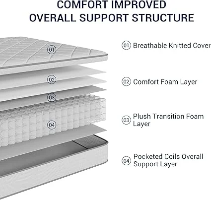 14 inch medium plush Avenco mattress providing excellent motion isolation