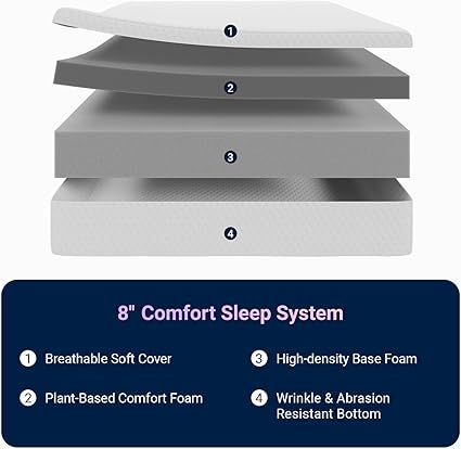 Avenco 8 inch medium firm twin mattress on bed frame for comfortable sleep