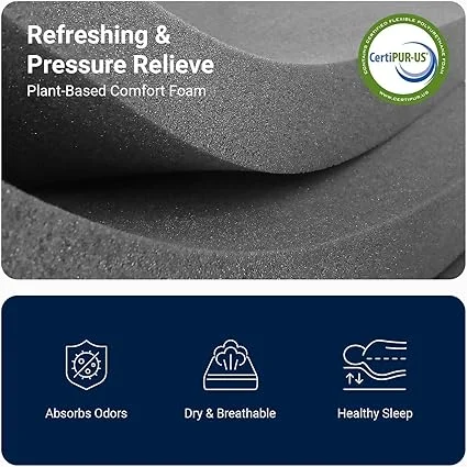 Fiberglass free, CertiPUR-US certified Avenco twin mattress