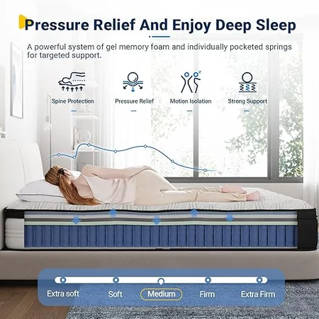Gel memory foam layer for motion isolation in Avenco mattress