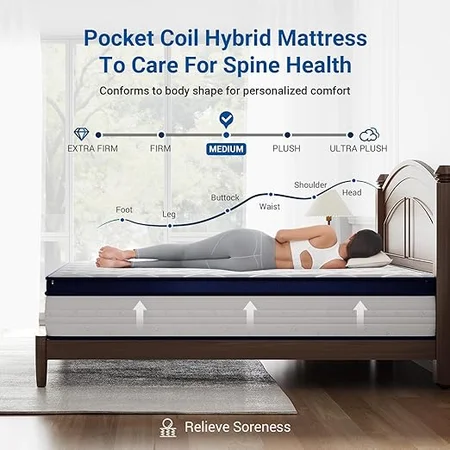 Avenco King Mattress unboxing and setup on bed frame