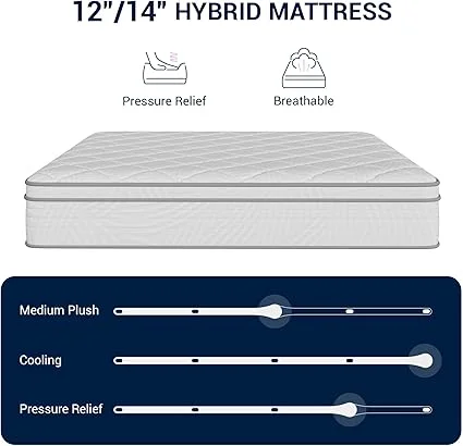 Avenco mattress comfort foam layers creating a plush sleeping surface