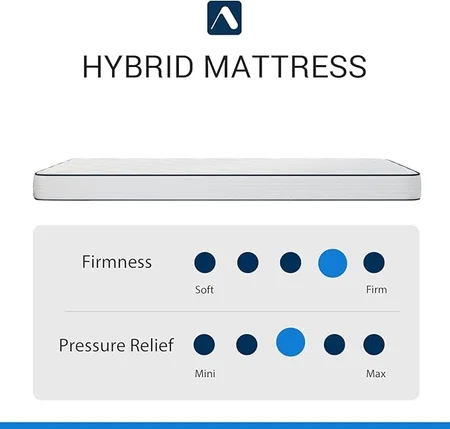 Close-up view of Avenco mattress layers showing innerspring and foam construction