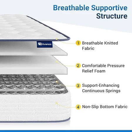 Medium soft Avenco twin mattress offering breathable and supportive sleep