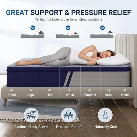 Avenco hybrid mattress with motion isolation technology for undisturbed sleep