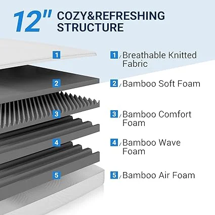 Avenco plush king mattress providing pressure relief for side sleepers