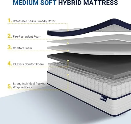 Avenco king mattress pocket coil system providing motion isolation for couples