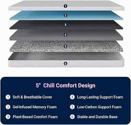 Twin size Avenco mattress with memory foam support