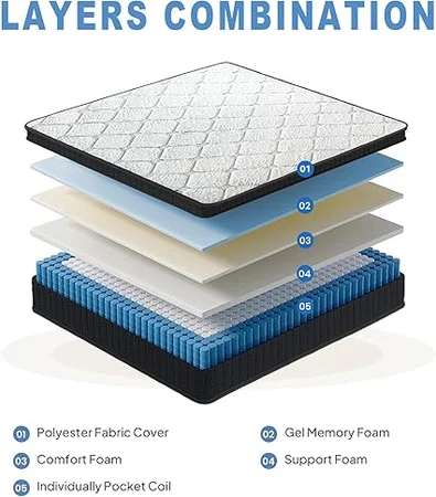Person sleeping on AYJOIR hybrid mattress showing proper spinal alignment