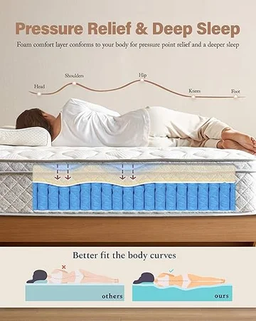 Full size mattress dimensions