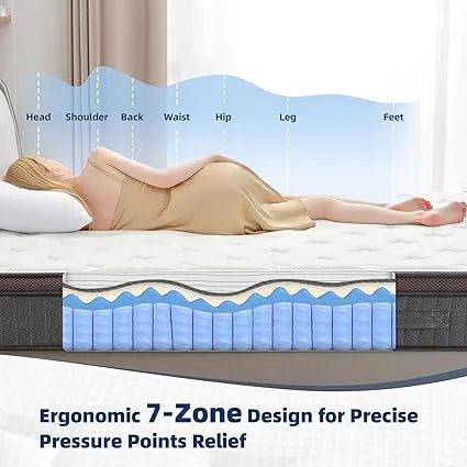 Medium firm BDEUS mattress providing pressure relief and body contouring