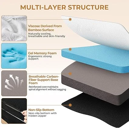 Memory foam mattress with bamboo-derived viscose washable cover