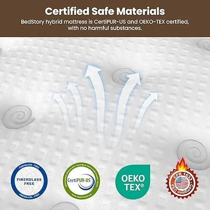 14-inch firm support BedStory mattress with multiple comfort layers