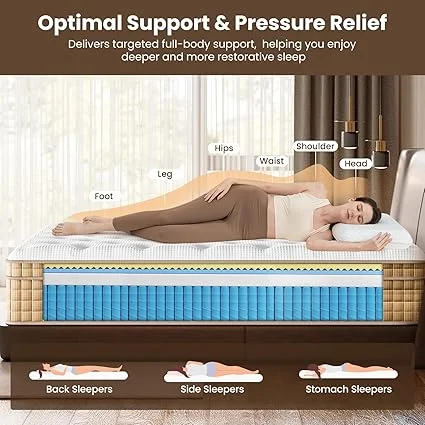 CertiPUR-US certified and fiberglass-free BedStory mattress