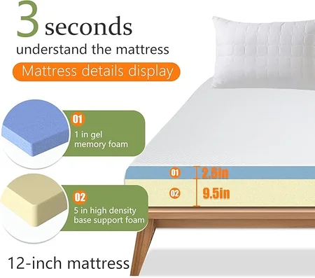 BestMassage mattress with cooling gel technology for children