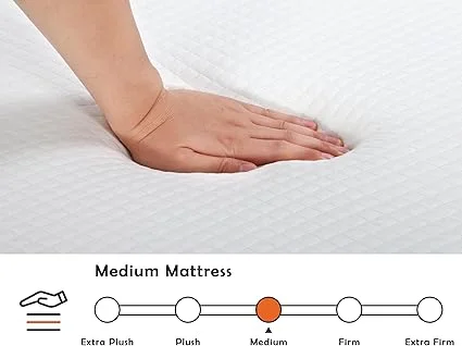 BIQWBIC full mattress measuring 75 inches long by 54 inches wide