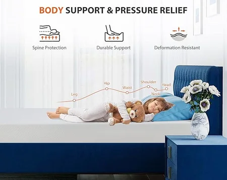 Twin mattress designed for trundle beds and guest rooms