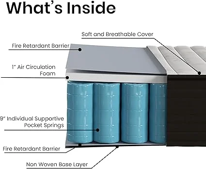 BizChair Dream mattress compressed in a box for easy shipping and delivery
