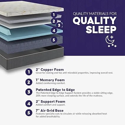 Blissful Nights twin XL mattress in bedroom setting with bedding