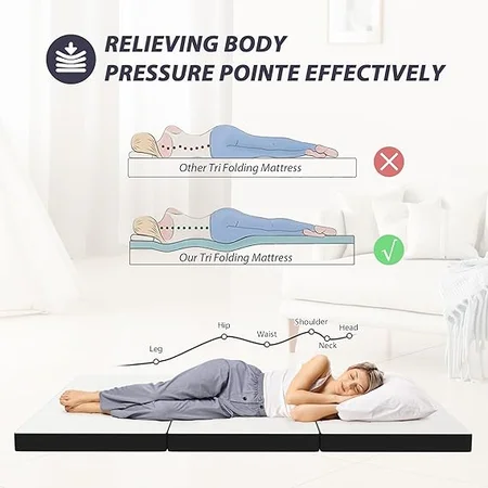 Full size folding mattress folds compactly for easy storage and transport