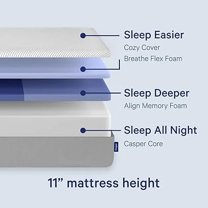Queen size mattress featuring zoned support for pressure relief