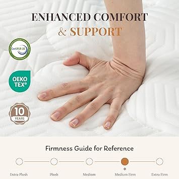 Individual pocket springs in king mattress for targeted support