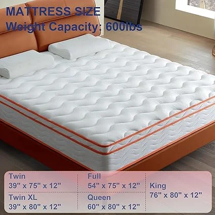 Cilee Twin XL mattress dimensions 80 inches long by 39 inches wide