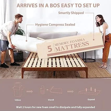 Compact mattress in a box for easy setup by Ckofgdsue