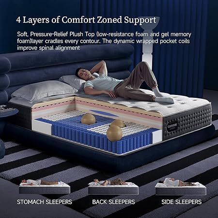 Hybrid full mattress delivering the feel most sleepers prefer