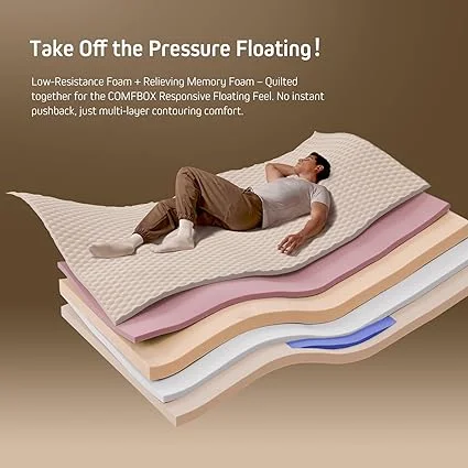 COMFBOX twin mattress properly placed on bed frame in bedroom setting