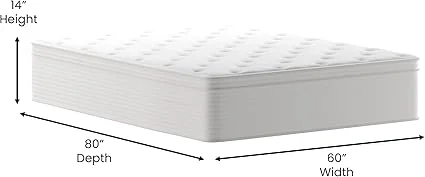 Commercial grade pocket spring mattress delivered in a box