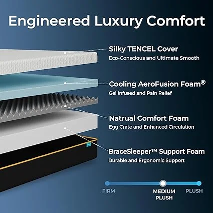 Cooling memory foam mattress for pressure relief and cool sleep