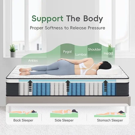 12-inch COOLMI memory foam mattress designed for pressure relief in bed