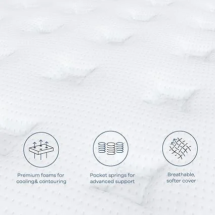 Detail of Coolvie hybrid mattress pocket springs for motion isolation