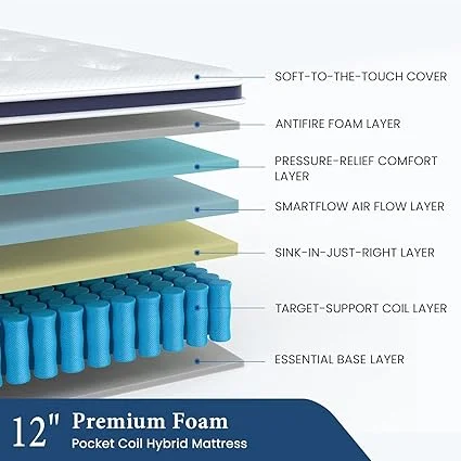 Coolvie Twin XL mattress with cooler sleep technology and individual pocket springs