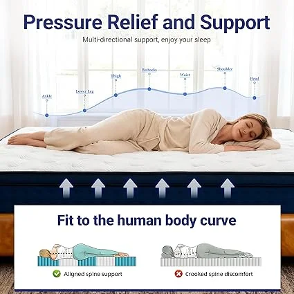 Culect 38x75 twin mattress featuring advanced cooling technology