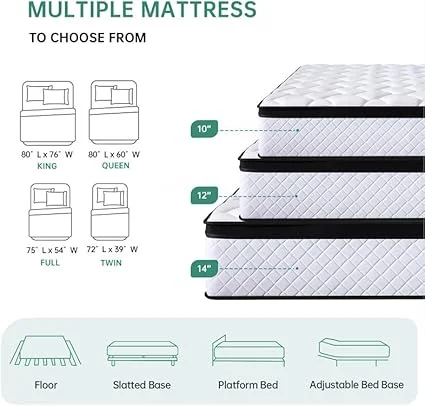 DEHIJU full size mattress showing dimensions and support layers