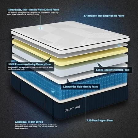 Medium plush DIGLANT mattress with individual pocket springs for support